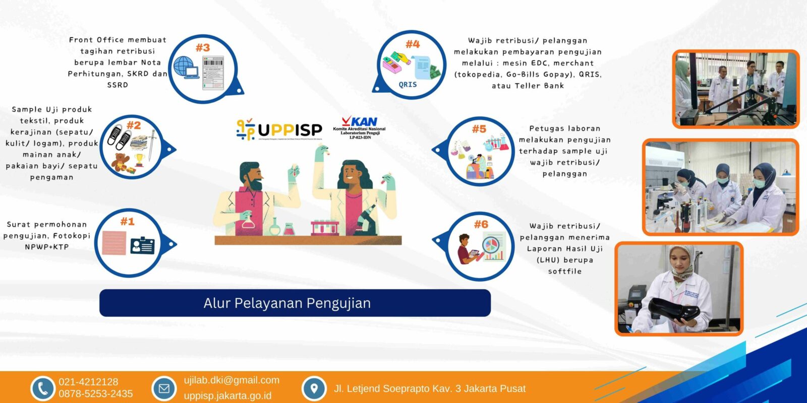 alur_plyanan_11zon alur_plyanan_11zon