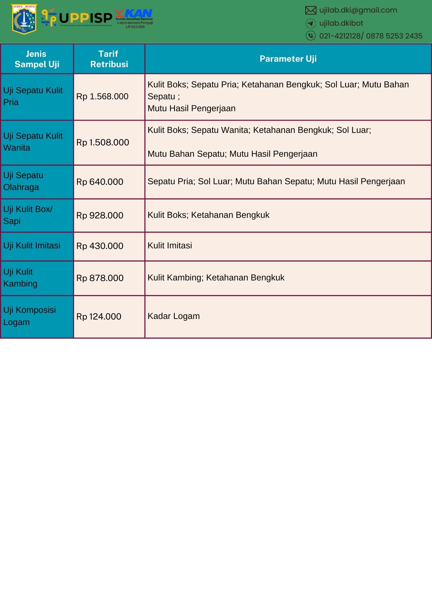 tarif-kerajinan1