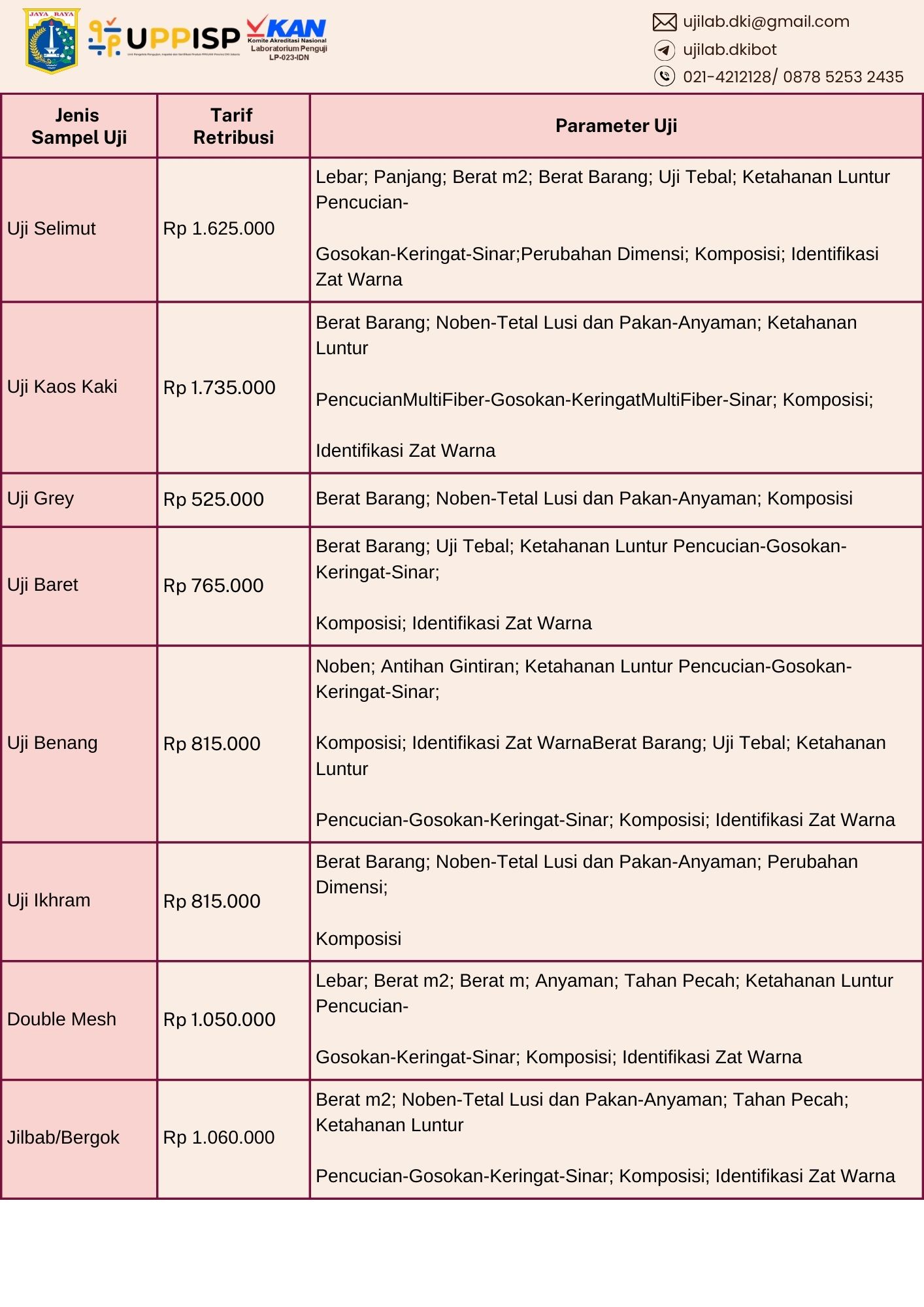 tarif-tesktil2